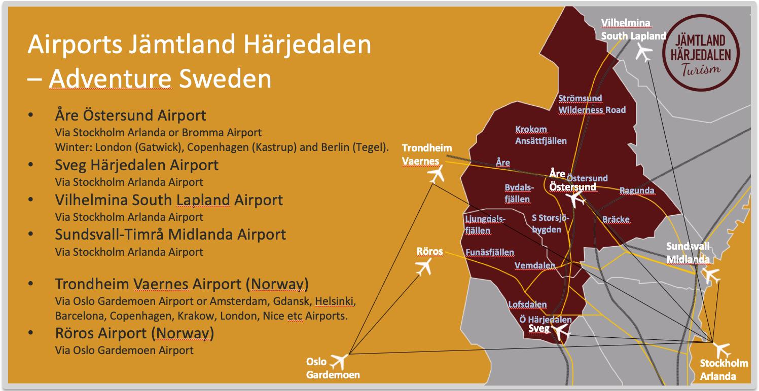 Airports Jämtland Härjedalen Flygplatser