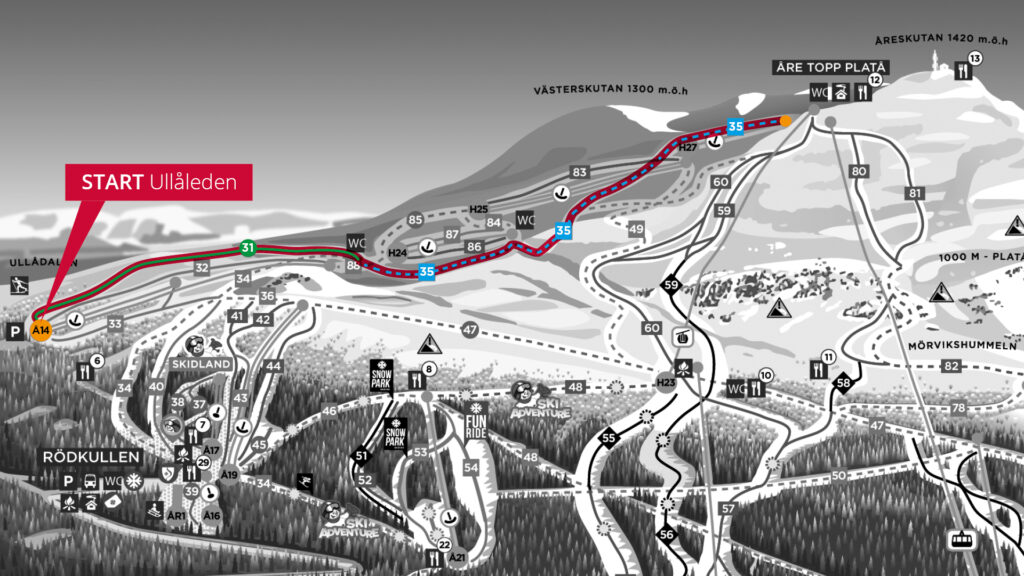 Ullåleden ski touring rando
